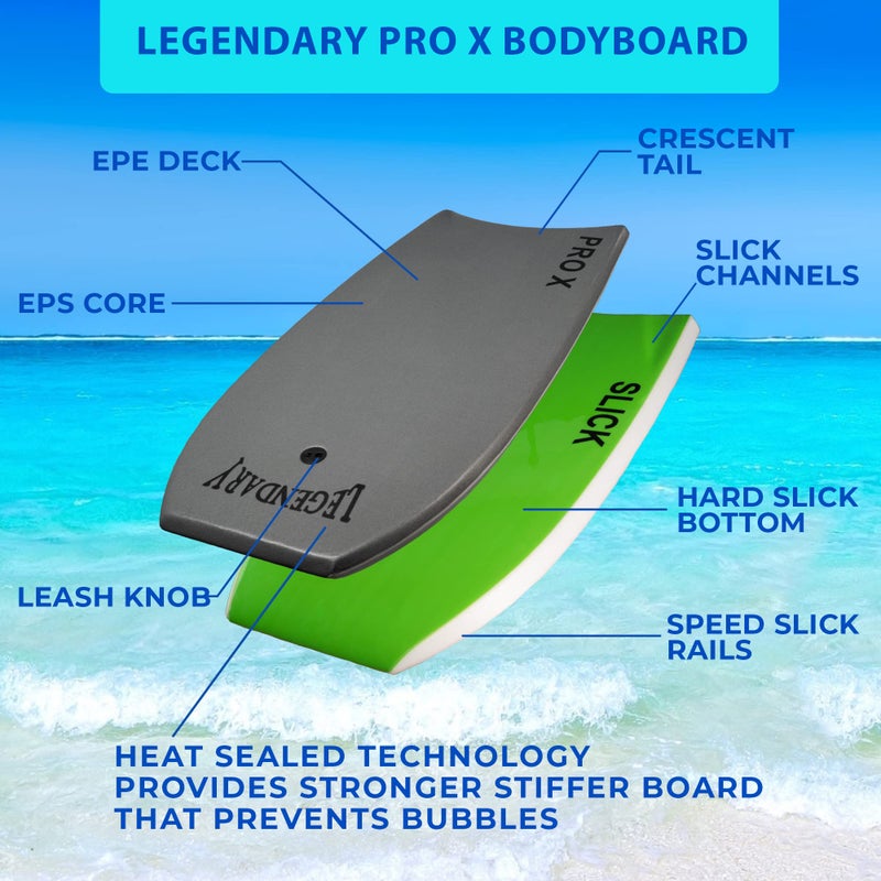GYN Trade Bodyboard for Beach with Hard Slick Bottom, Boogie Boards for Kids & Adults, Legendary Pro X Heat Sealed with EPS Core, Leash (37'', Orange/Green) - Image 3